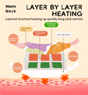 Heating Neck Warm Patch 4 Hours Long Lasting Heating for Keep Warm