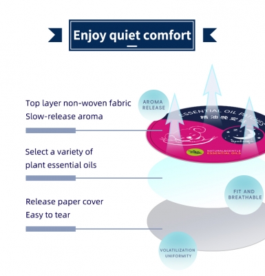 Silicone Wrinkle Remover Patch